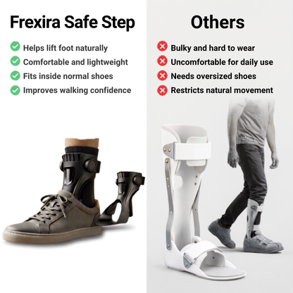 Frexira® Foot Drop AFO Brace